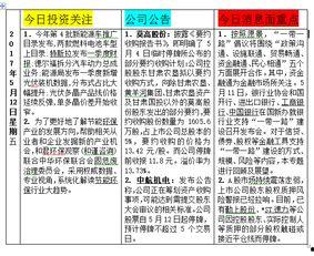 爆料网每日精选最新消息,每日精选最新消息大盘点